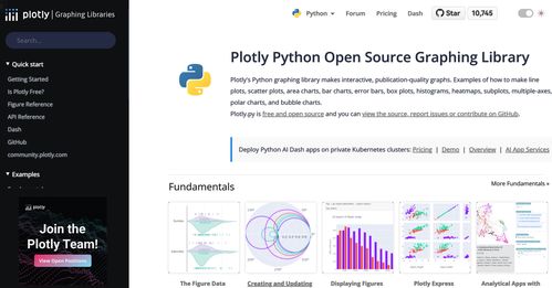 Python軟件設(shè)計基礎(chǔ)第十節(jié) Plotly可視化在軟件設(shè)計與開發(fā)中的應(yīng)用
